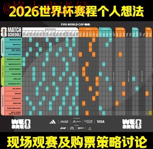 2026世界杯外围安全保障策略解析