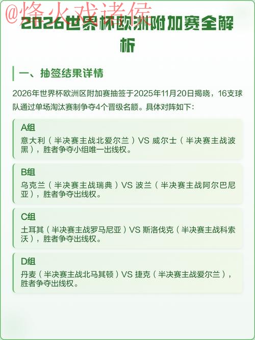 2026世界杯比分入口热门赛事解析
