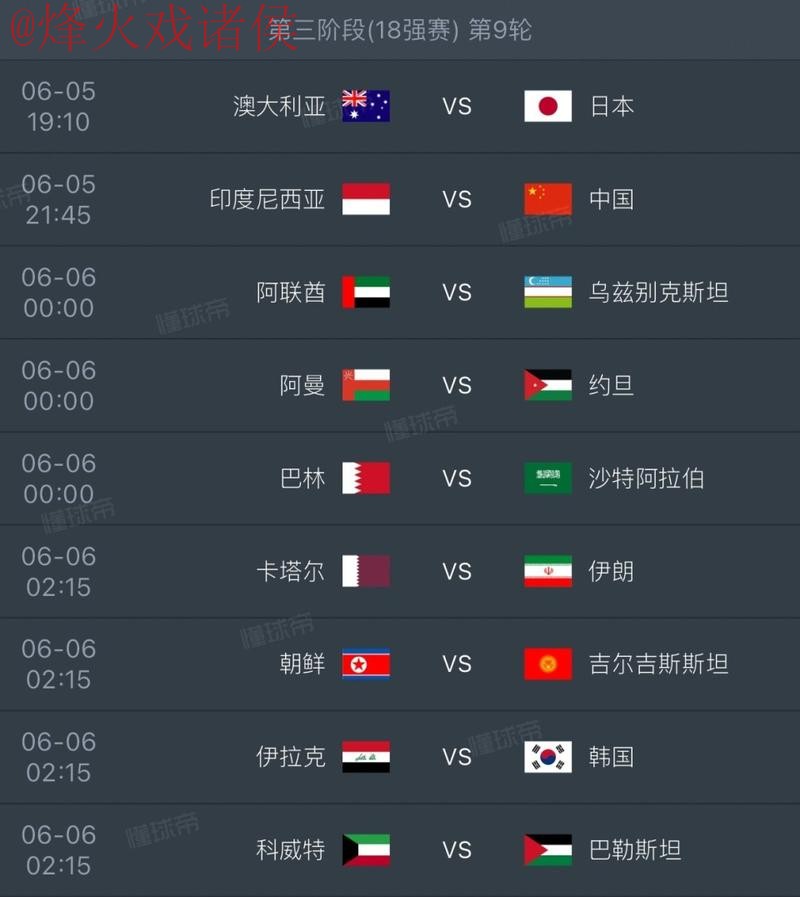 2026世界杯比分预测与技巧分析最新网址 2026世界杯比分预测与技巧分析最新网址