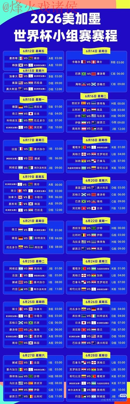 最新最全世界杯直播资讯汇总