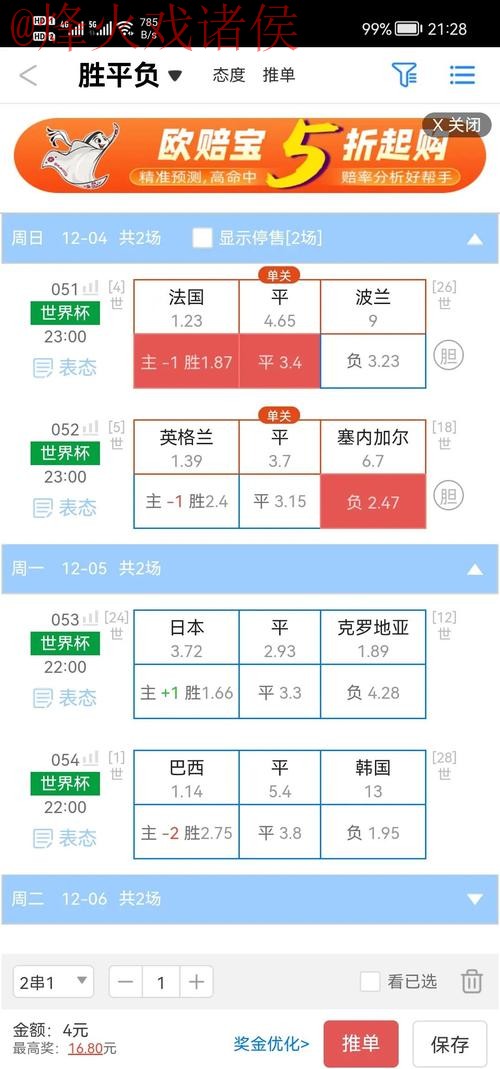 全球视野:世界杯盘口排行官方深入解析 全球视野:世界杯盘口排行官方深入解析
