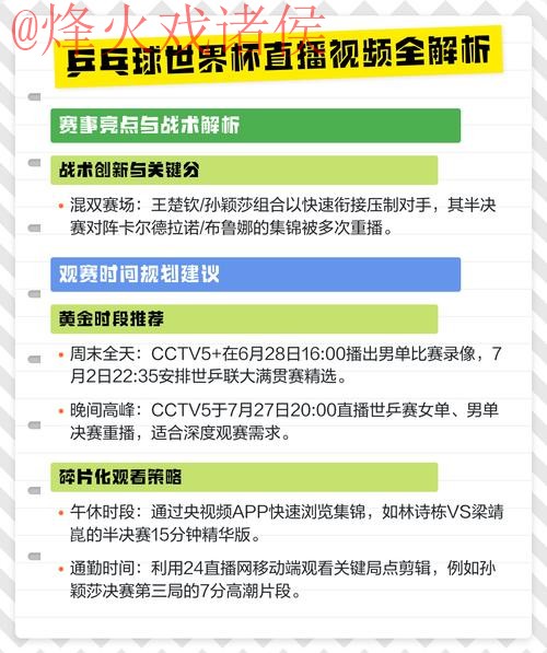 最新最全世界杯直播资讯汇总